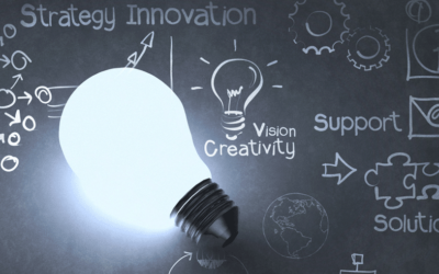 Creating an Effective Digital Marketing Plan