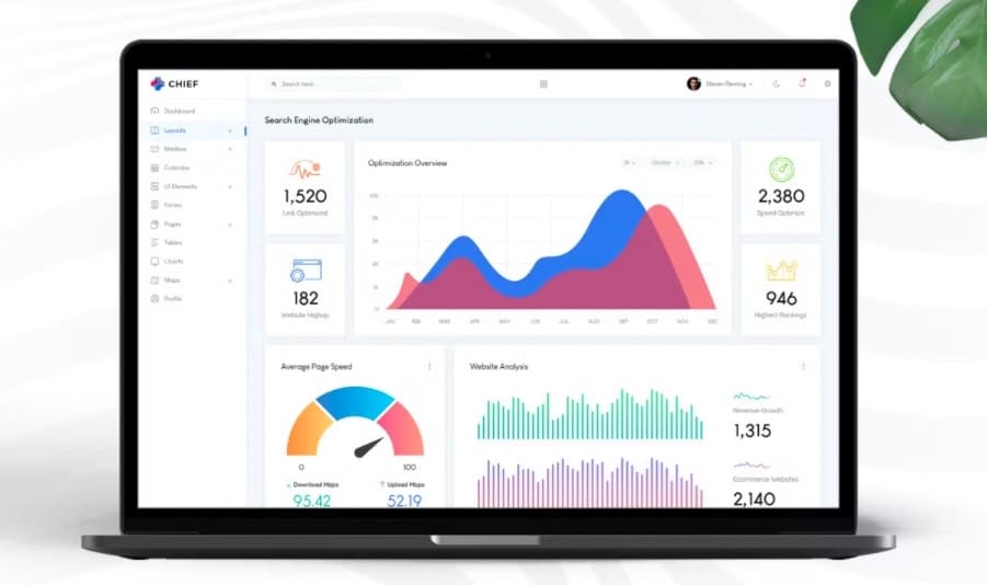 laptop with seo dashboard