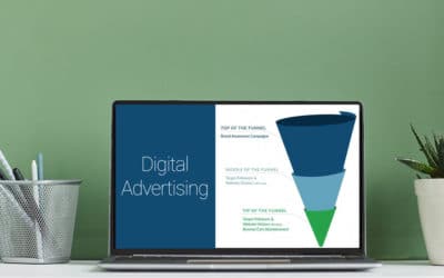 Digital Advertising Tactics Along the Sales Funnel