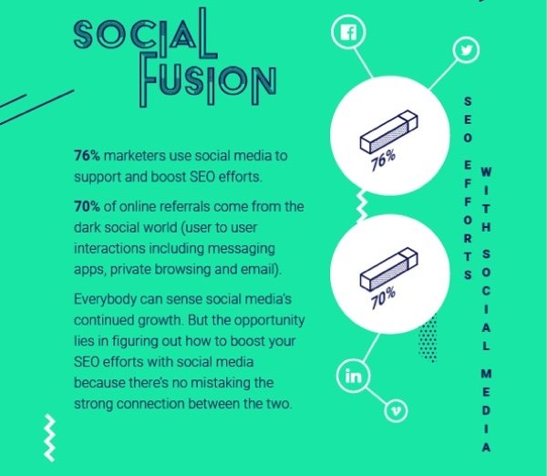 Future-of-SEO-3