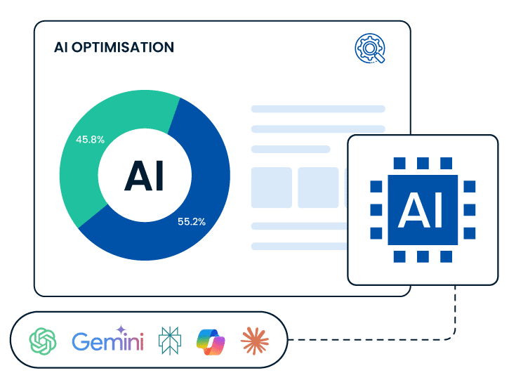 generative ai search optimization